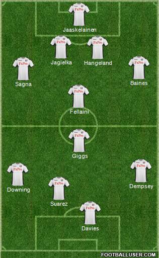 Fulham Formation 2012