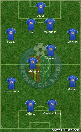 Getafe C.F., S.A.D. Formation 2012