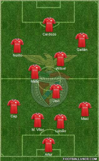 Sport Lisboa e Benfica - SAD Formation 2012