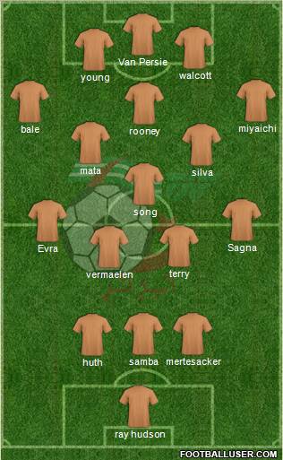 Algeria Formation 2012