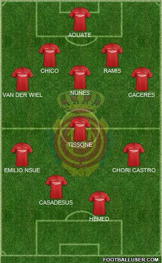 R.C.D. Mallorca S.A.D. Formation 2012