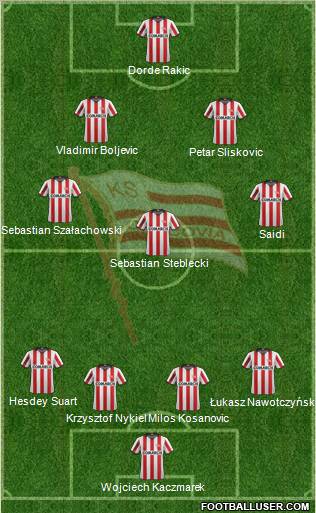 Cracovia Krakow Formation 2012