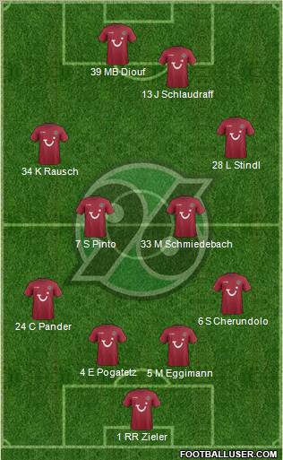 Hannover 96 Formation 2012