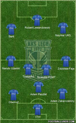 Lech Poznan Formation 2012