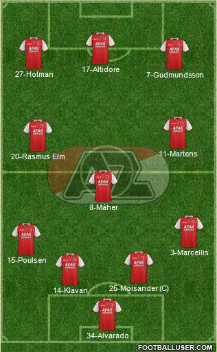 AZ Alkmaar Formation 2012