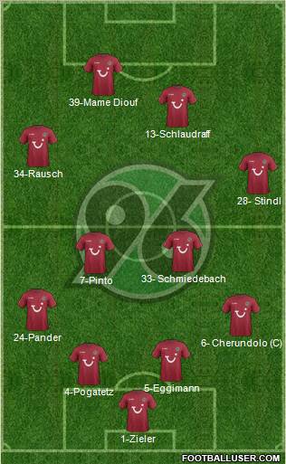 Hannover 96 Formation 2012