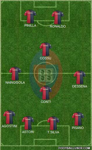 Cagliari Formation 2012