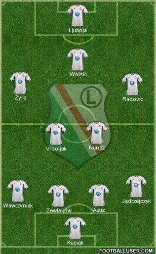 Legia Warszawa Formation 2012