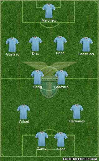 S.S. Lazio Formation 2012