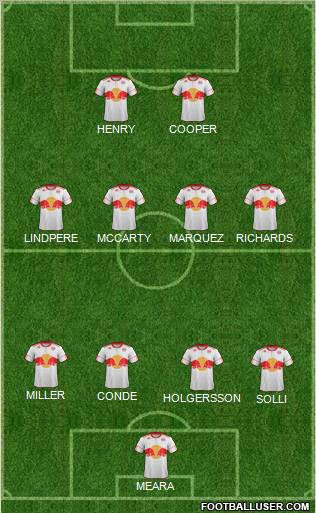 New York Red Bulls Formation 2012