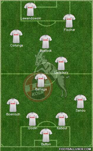 1.FC Köln Formation 2012