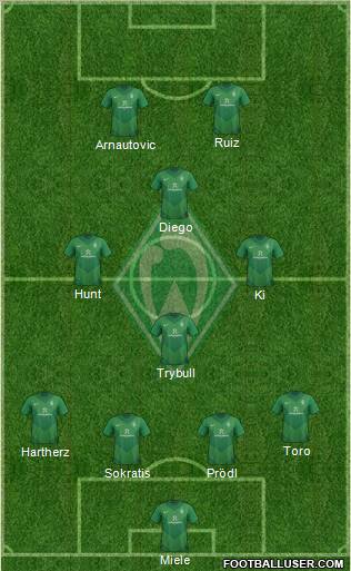 Werder Bremen Formation 2012