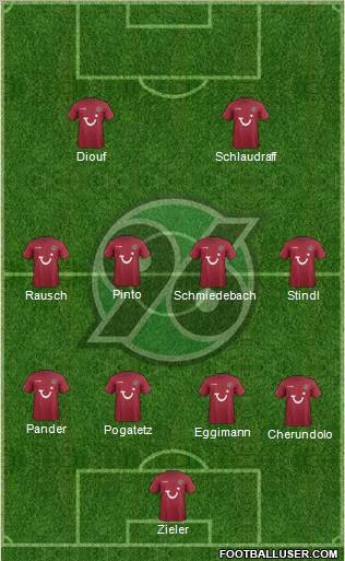 Hannover 96 Formation 2012