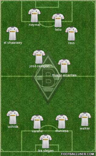 Borussia Mönchengladbach Formation 2012