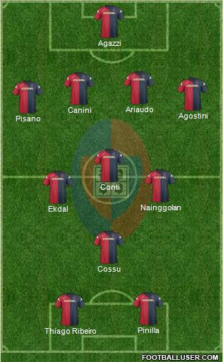 Cagliari Formation 2012