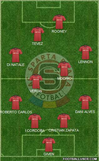 Sparta Prague Formation 2012