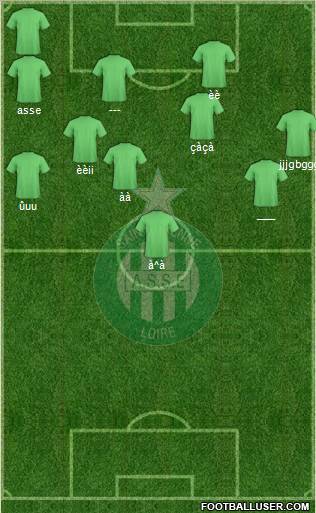 A.S. Saint-Etienne Formation 2012