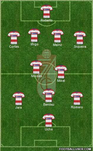 Granada C.F. Formation 2012