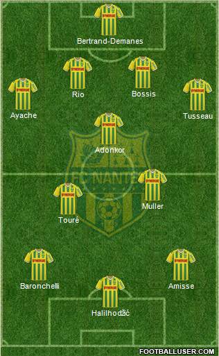 FC Nantes Formation 2012