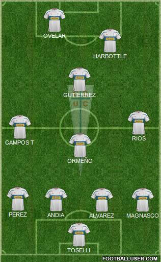 CD Universidad Católica Formation 2012