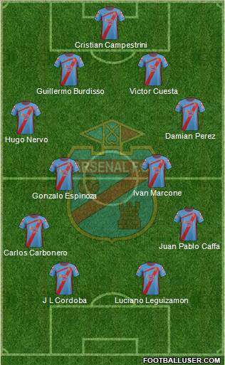 Arsenal de Sarandí Formation 2012