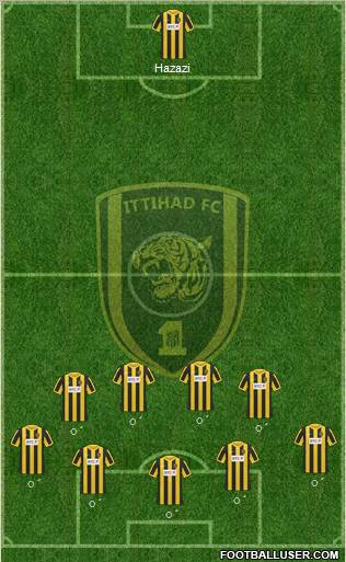 Al-Ittihad (KSA) Formation 2012