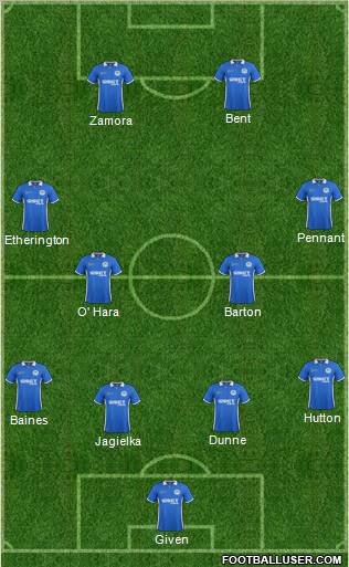 Wigan Athletic Formation 2012