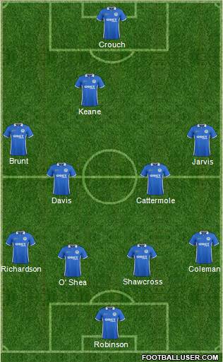 Wigan Athletic Formation 2012