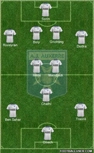 A.J. Auxerre Formation 2012