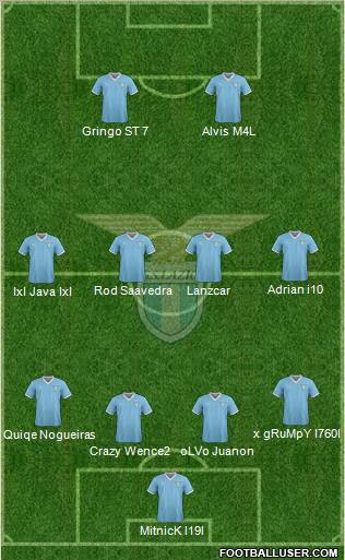 S.S. Lazio Formation 2012