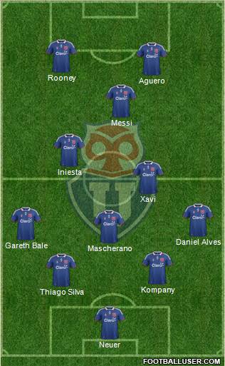 CF Universidad de Chile Formation 2012