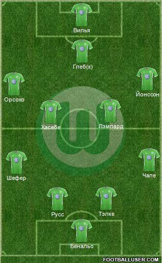 VfL Wolfsburg Formation 2012