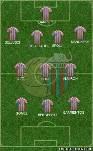 Catania Formation 2012