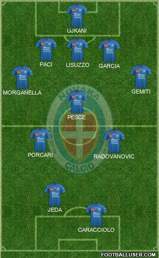 Novara Formation 2012