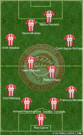 Olympiakos SF Piraeus Formation 2012