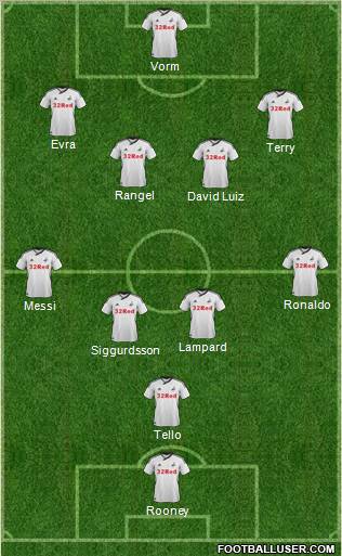 Swansea City Formation 2012