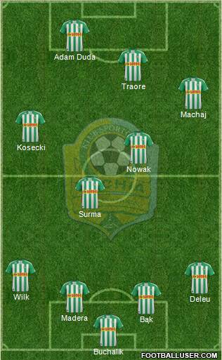 Lechia Gdansk Formation 2012