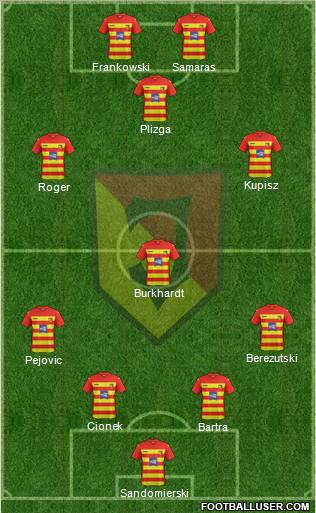 Jagiellonia Bialystok Formation 2012