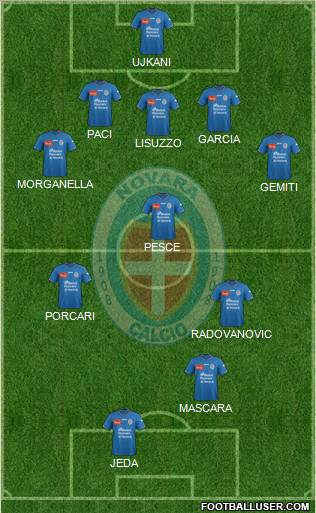 Novara Formation 2012