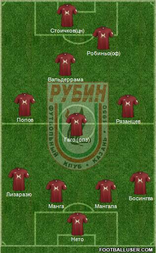 Rubin Kazan Formation 2012