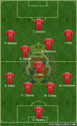 Wisla Krakow Formation 2012