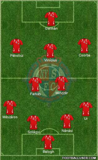 Nyíregyháza Spartacus FC Formation 2012