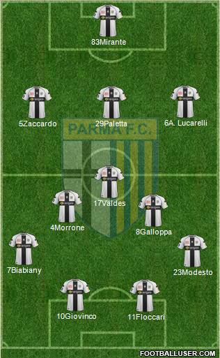 Parma Formation 2012