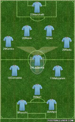 S.S. Lazio Formation 2012