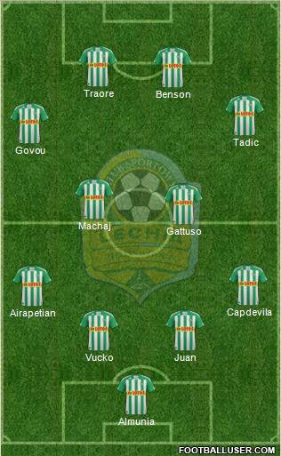 Lechia Gdansk Formation 2012