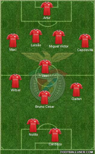 Sport Lisboa e Benfica - SAD Formation 2012