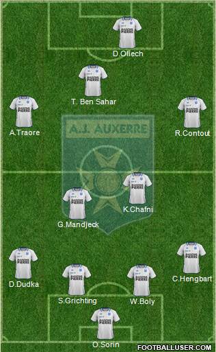 A.J. Auxerre Formation 2012