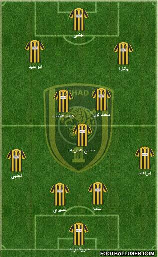 Al-Ittihad (KSA) Formation 2012