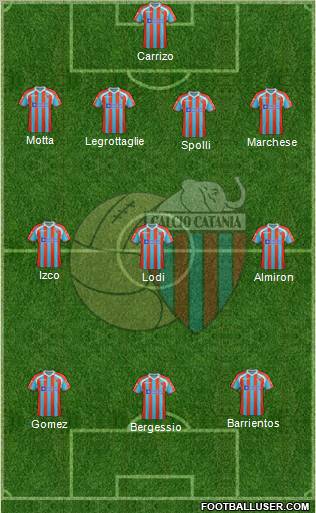 Catania Formation 2012