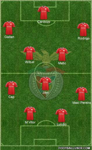 Sport Lisboa e Benfica - SAD Formation 2012